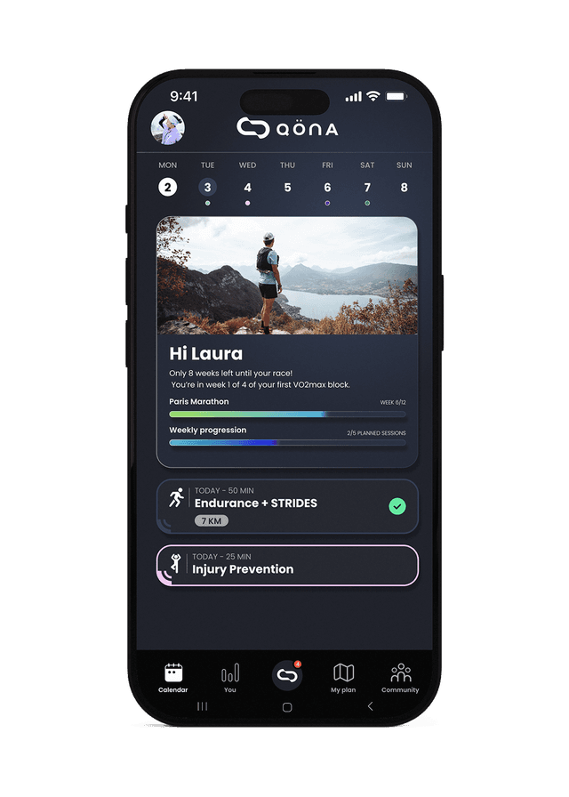 Personalized training plan
